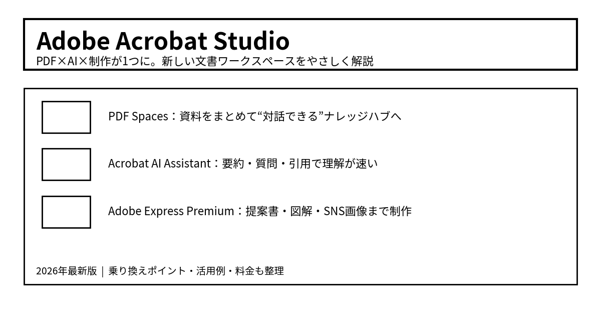 Adobe Acrobat Studioとは？