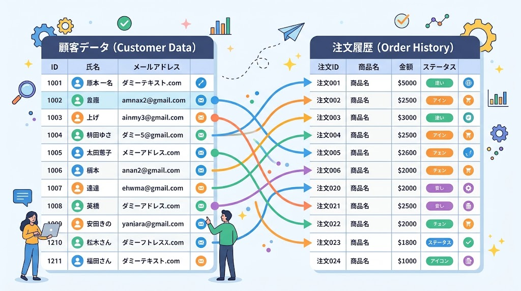 リレーションでデータベースをつなぐイメージイラスト