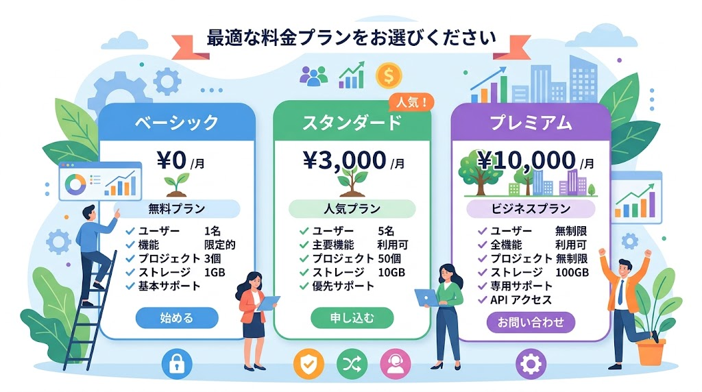 料金プランを比較するイメージイラスト